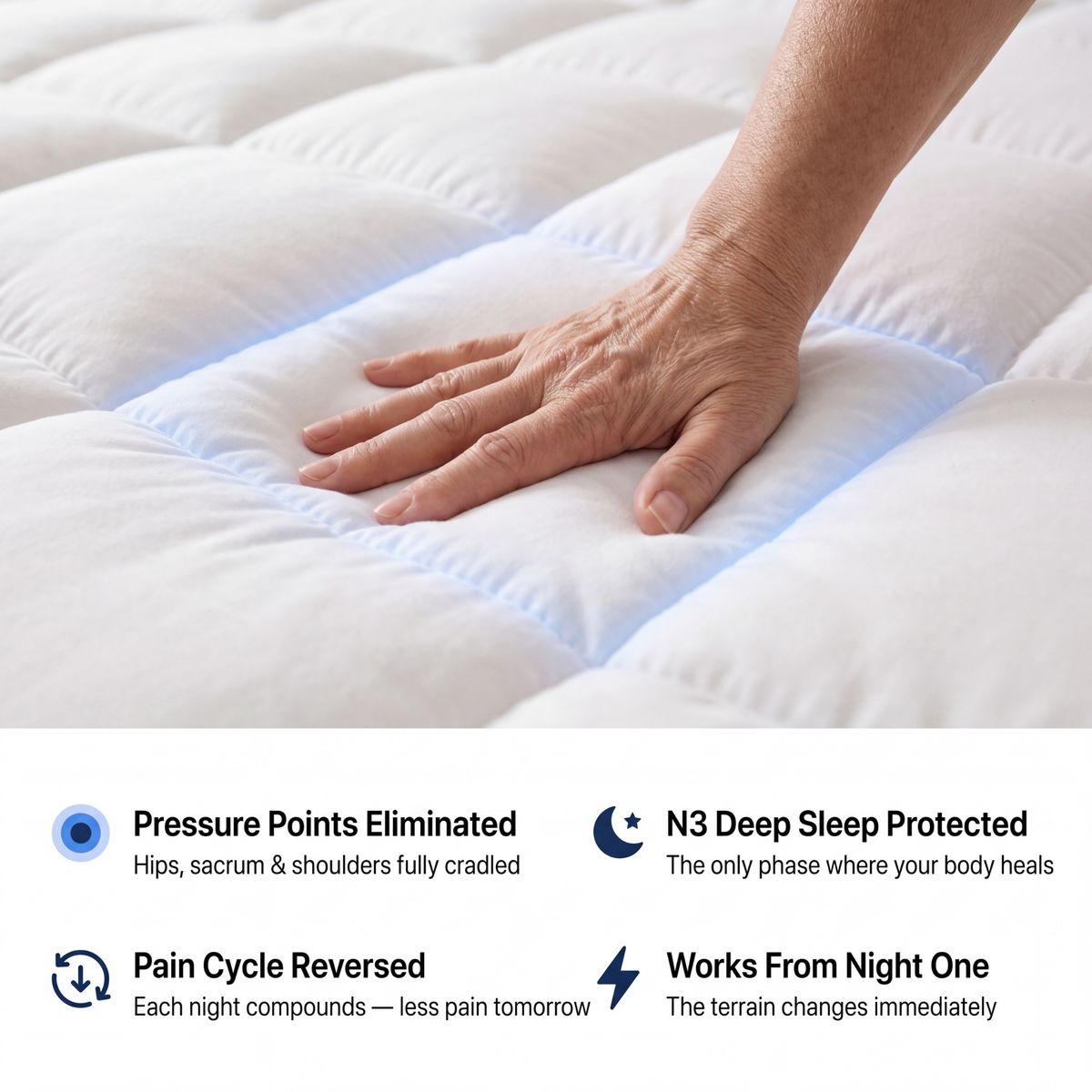 WestMonth™ - Pressure Shield 1000GSM Mattress Topper